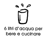 LAVIAMO FRUTTA E VERDURA IN APPOSITI CONTENITORI, senza usare l'acqua corrente