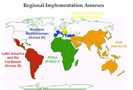 Il sistema degli Annessi